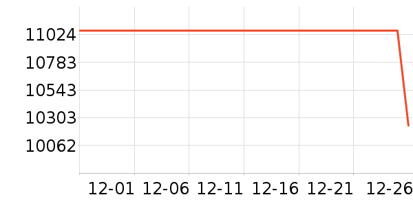 ��Ħ��/��Ħ����ʷ�۸�