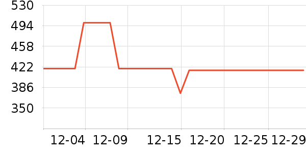 �����˶�Ь��ʷ�۸�