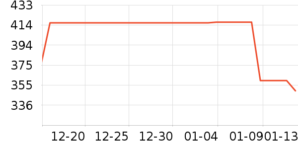 �����˶�Ь��ʷ�۸�