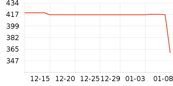 �����˶�Ь��ʷ�۸�