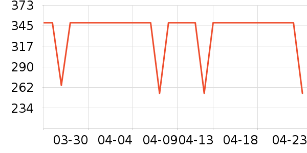 С��·����/è/���������ʷ�۸�