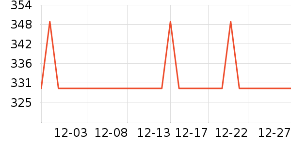 С��·����/è/���������ʷ�۸�