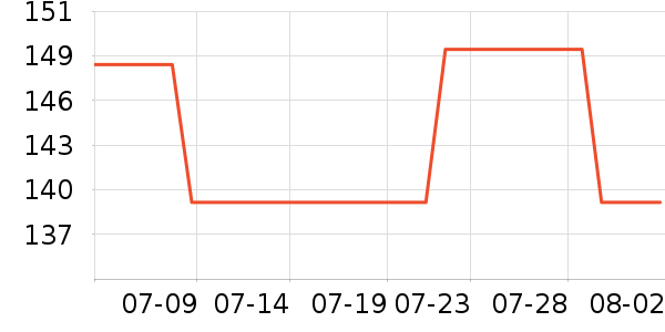 MLB.�˶�ñ��ʷ�۸�