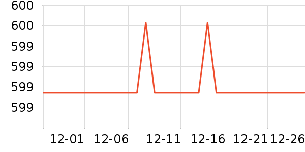 ���ݵ�������ը����ʷ�۸�