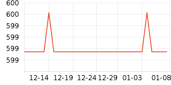 ���ݵ�������ը����ʷ�۸�