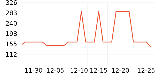 ˹����Ůʿ����Ь��ʷ�۸�