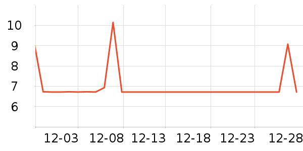 ����Ʈ��������/˿����ʷ�۸�