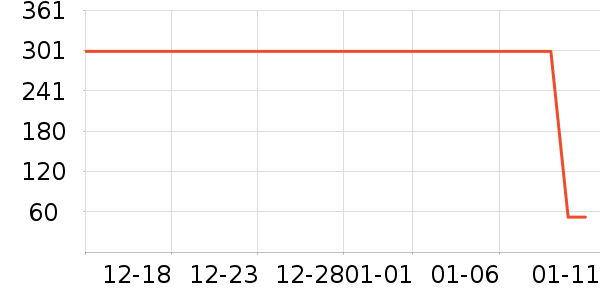 ơ����ʷ�۸�