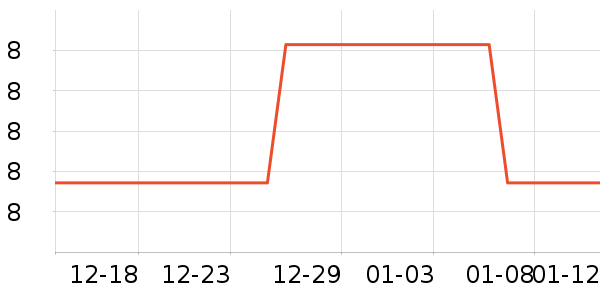 ��ζ����������ʷ�۸�