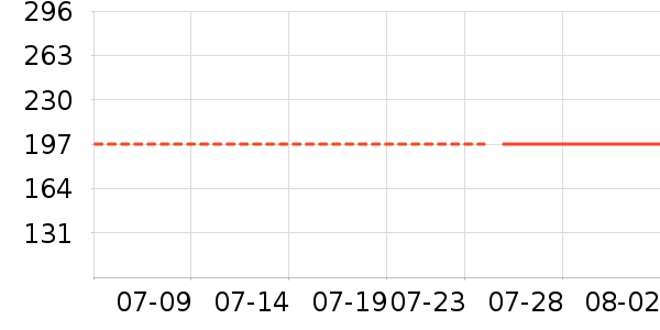 ��������������ʯ/��ʯ��ʷ�۸�