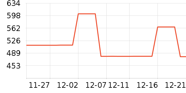 ���ϴ�˹�˶�Ь��ʷ�۸�