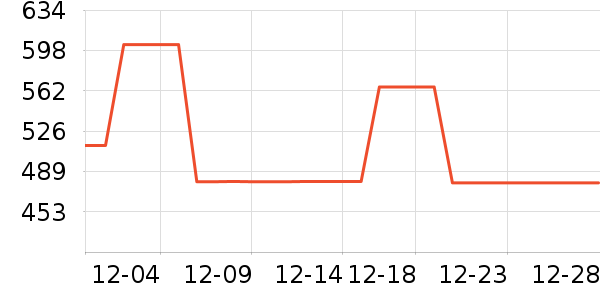 ���ϴ�˹�˶�Ь��ʷ�۸�