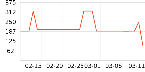 ��������ʿ��Ь��ʷ�۸�