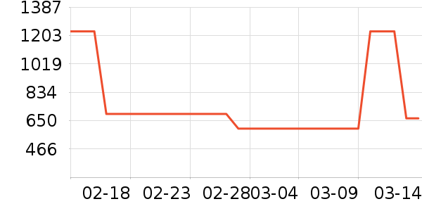 new balance�˶��п�/������ʷ�۸�