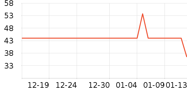 ���˾�ֽ��ʷ�۸�