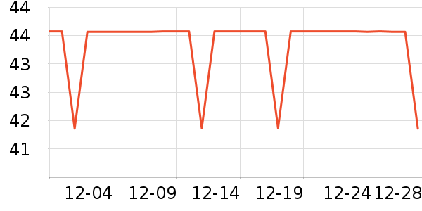 LUSON��ͯ������ʷ�۸�
