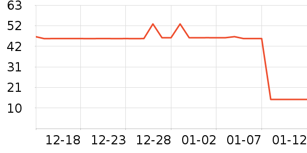 ��С�ִ�����ʷ�۸�