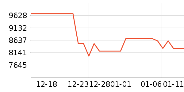 �����ֻ���ʷ�۸�