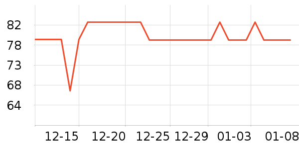 ܽ����˿жױ��ʷ�۸�