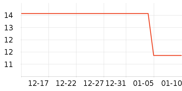 ����������ʷ�۸�