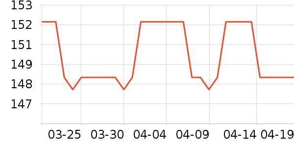 Q21��ʿ�ڿ���ʷ�۸�