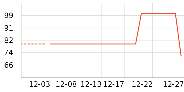 ������/����/������ʷ�۸�