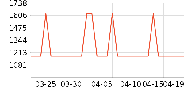 סլ�Ҿ�������ʷ�۸�