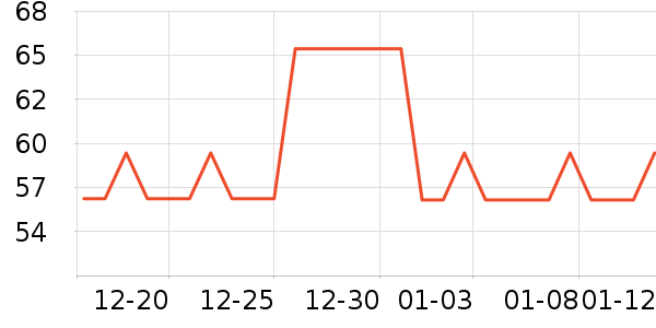 ��ƿ������ʷ�۸�