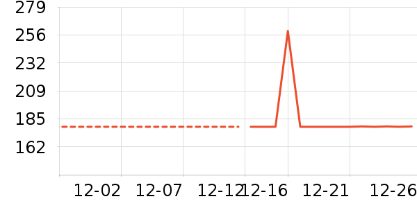 �˶�����/��ͷ����ʷ�۸�