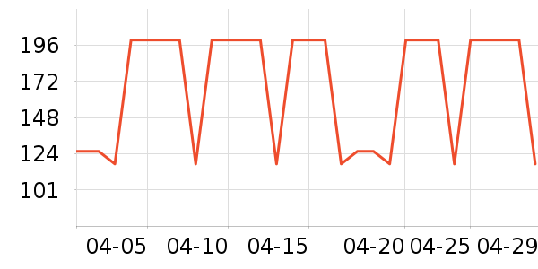 �ﱦ����ʪ��ʷ�۸�