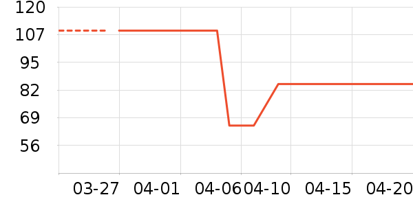 �ղ������/�˰���ʷ�۸�