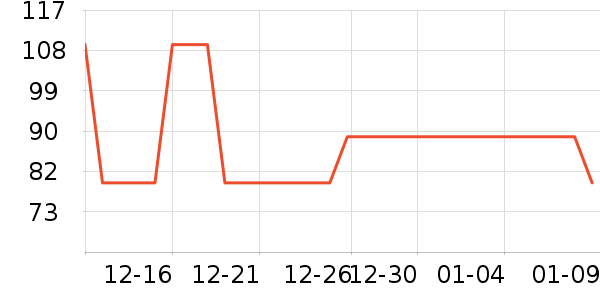 �ղ������/�˰���ʷ�۸�