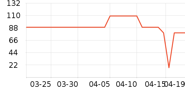 �ղ������/�˰���ʷ�۸�