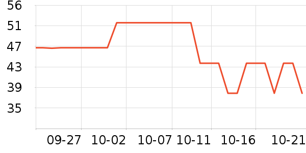 babycareӤͯ��о/������ʷ�۸�