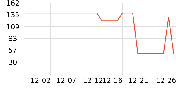 ����ˬ��ˮ��ʷ�۸�