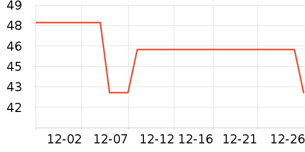 �Ͳ�����ʪ��ʷ�۸�