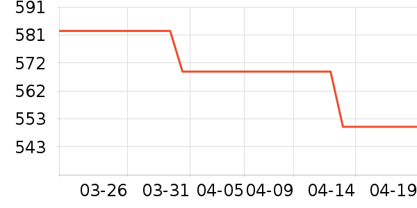 MaxFactory����ģ����ʷ�۸�