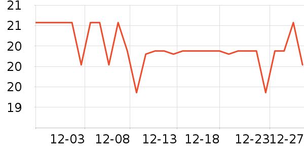 ���ϻ���/��������ʷ�۸�