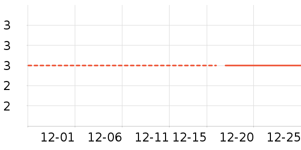 ��๤����ʷ�۸�