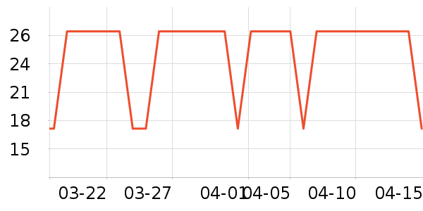 ��ʱ��������ױƷ��ʷ�۸�