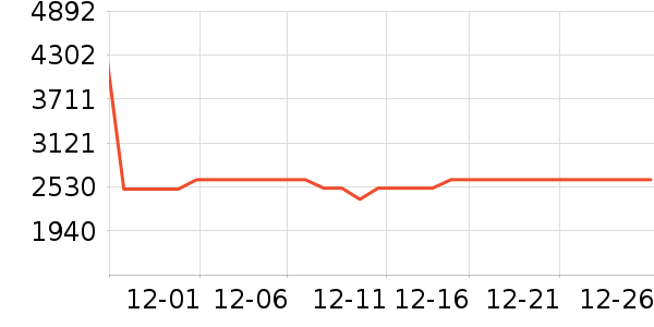 ��̫�����ʷ�۸�