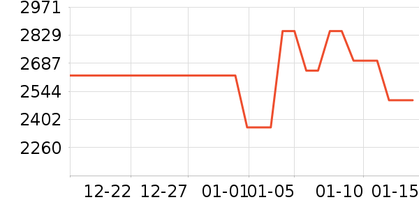 ��̫�����ʷ�۸�