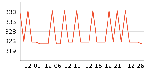 ������ѥ��ʷ�۸�