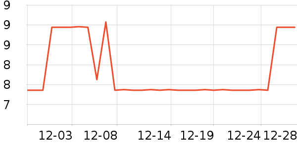 ������������ʷ�۸�