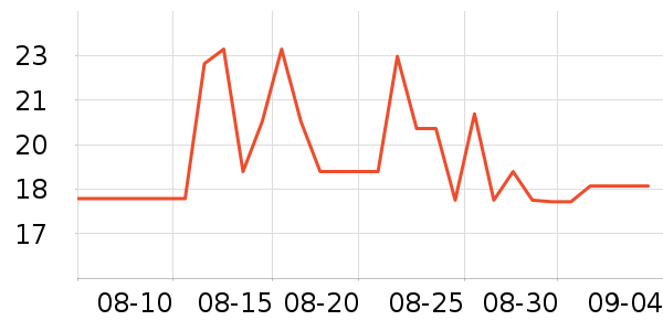 ϴ��Һ��ʷ�۸�