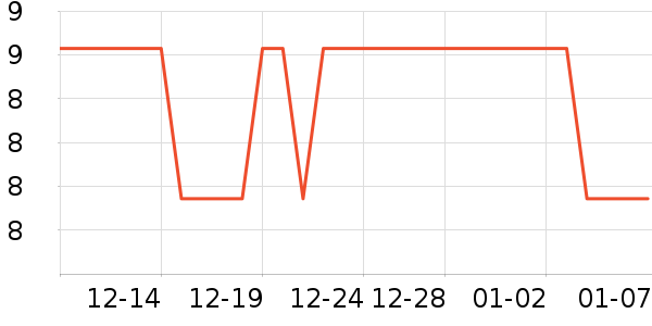 ��������������ʷ�۸�