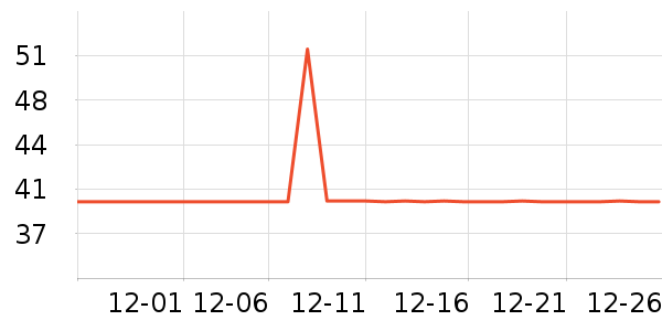 �����Ϻ����ʷ�۸�