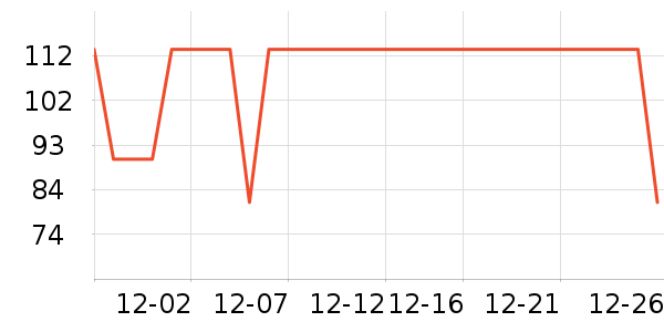 ����˹��ͯ����/������ʷ�۸�