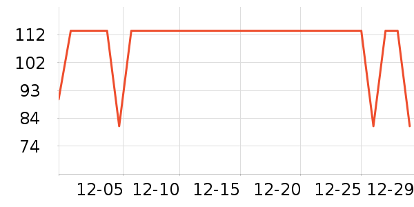 ����˹��ͯ����/������ʷ�۸�