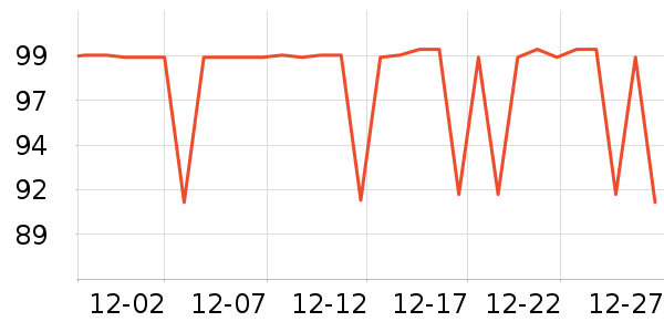 �����˶�T��/POLO����ʷ�۸�